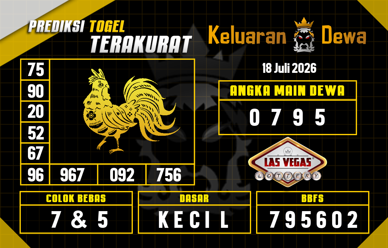 Prediksi-Keluaran-Las-Vegas-Sabtu-18-Juli-2026-Terjitu.png