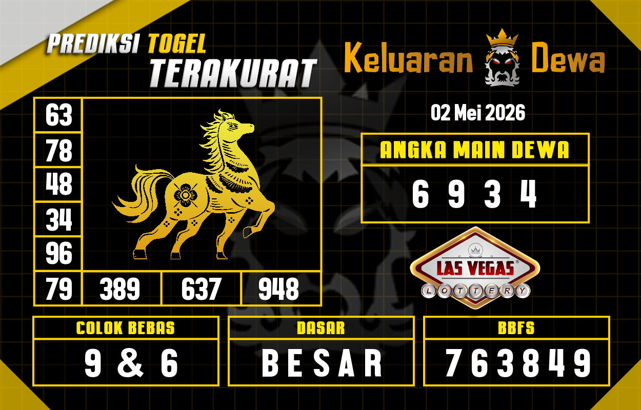 Prediksi-Keluaran-Las-Vegas-Sabtu-2-Mei-2026-Terjitu.png