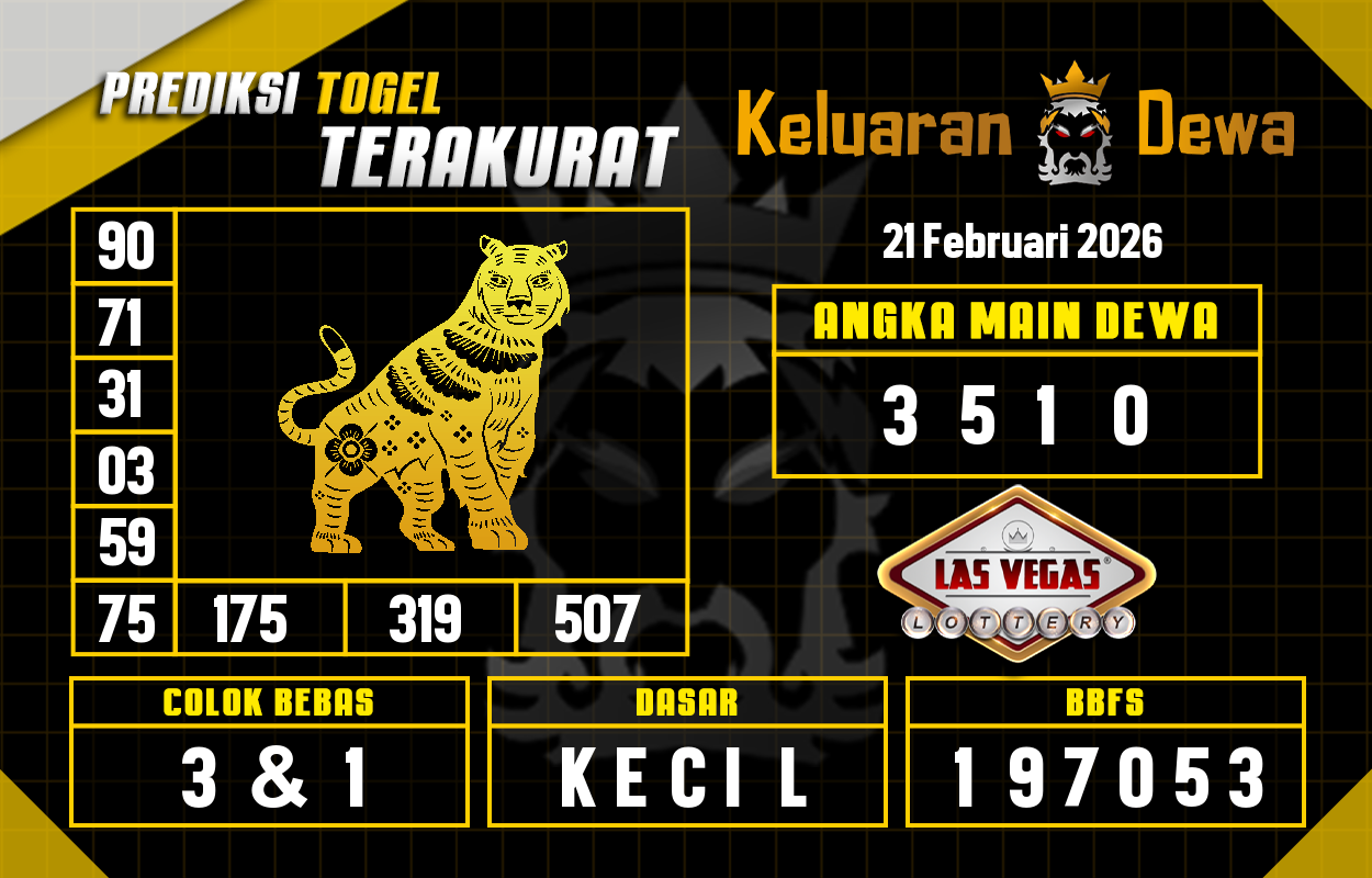 Prediksi-Keluaran-Las-Vegas-Sabtu-21-Februari-2026-Terjitu.png