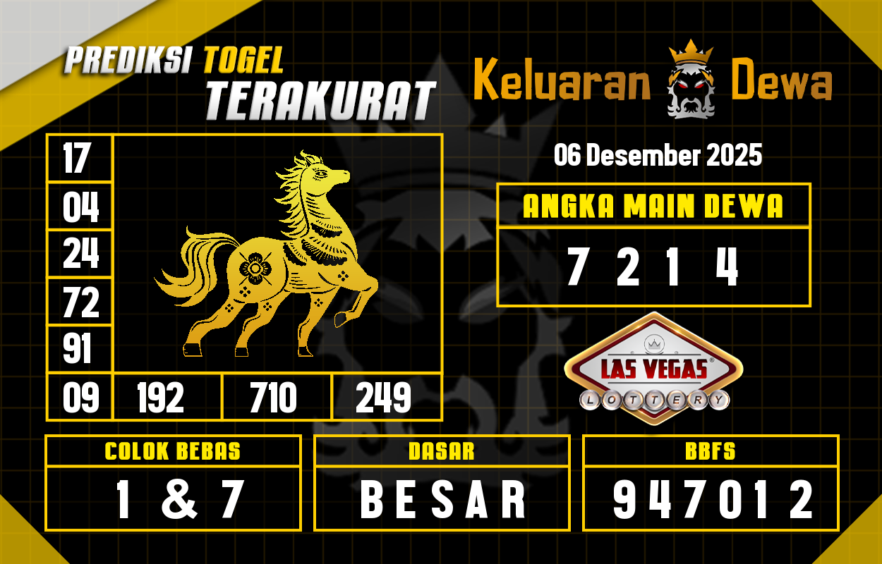 Prediksi-Keluaran-Las-Vegas-Sabtu-6-Desember-2025-Terjitu.png
