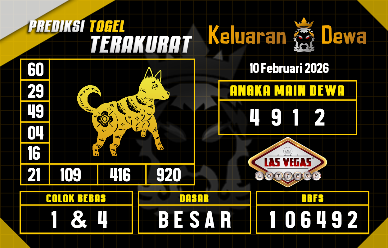 Prediksi-Keluaran-Las-Vegas-Selasa-10-Februari-2026-Terjitu.png