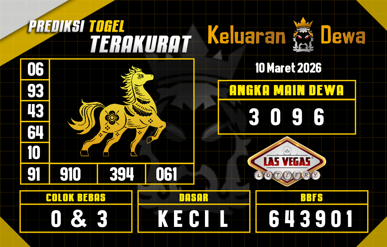 Prediksi-Keluaran-Las-Vegas-Selasa-10-Maret-2026-Terjitu.png
