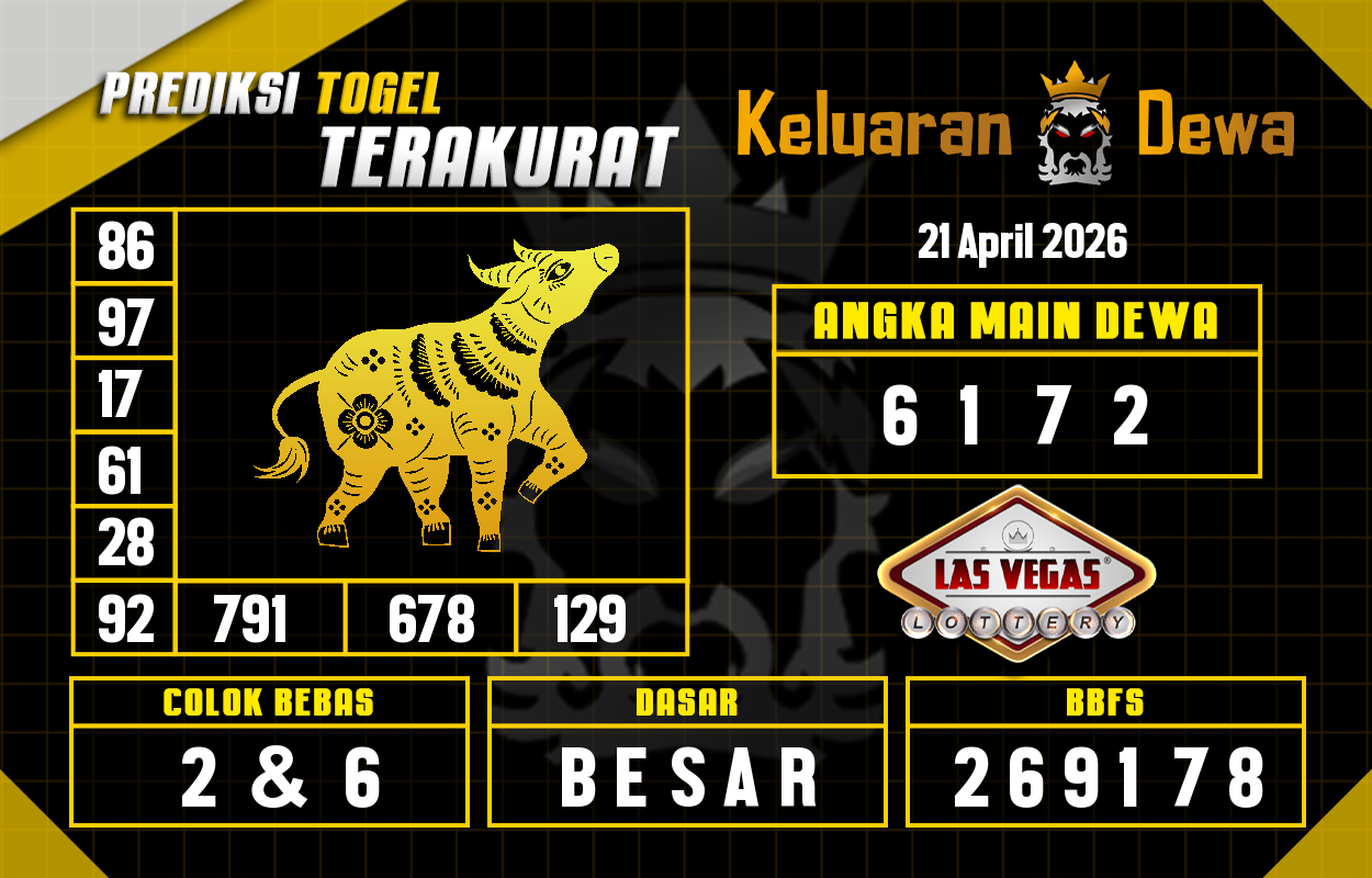 Prediksi-Keluaran-Las-Vegas-Selasa-21-April-2026-Terjitu.png