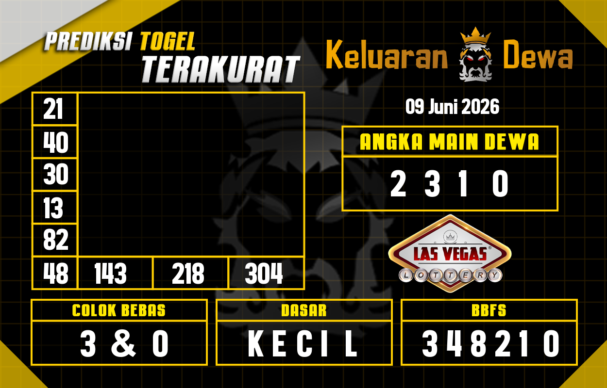 Prediksi-Keluaran-Las-Vegas-Selasa-9-Juni-2026-Terjitu.png