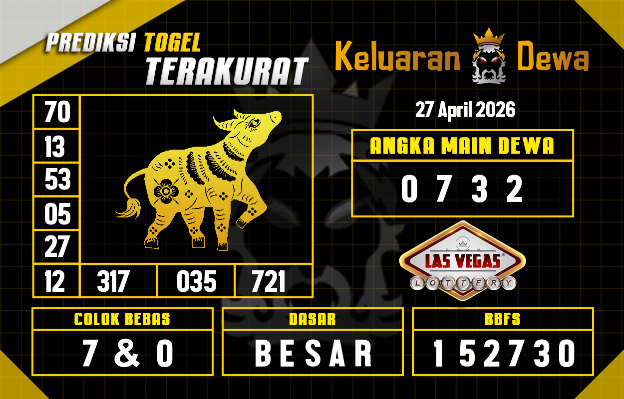 Prediksi-Keluaran-Las-Vegas-Senin-27-April-2026-Terjitu.png