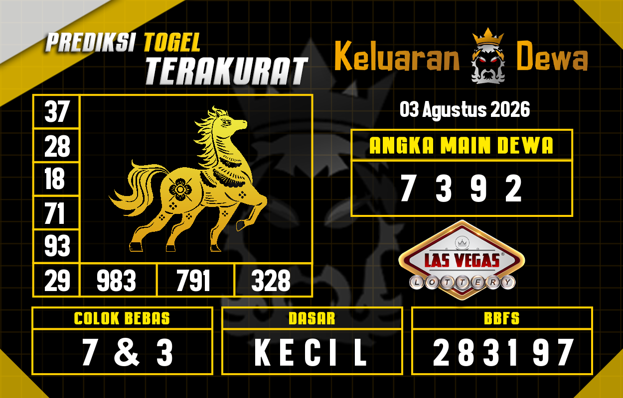 Prediksi-Keluaran-Las-Vegas-Senin-3-Agustus-2026-Terjitu.png