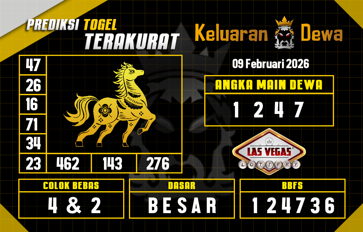 Prediksi-Keluaran-Las-Vegas-Senin-9-Februari-2026-Terjitu.png