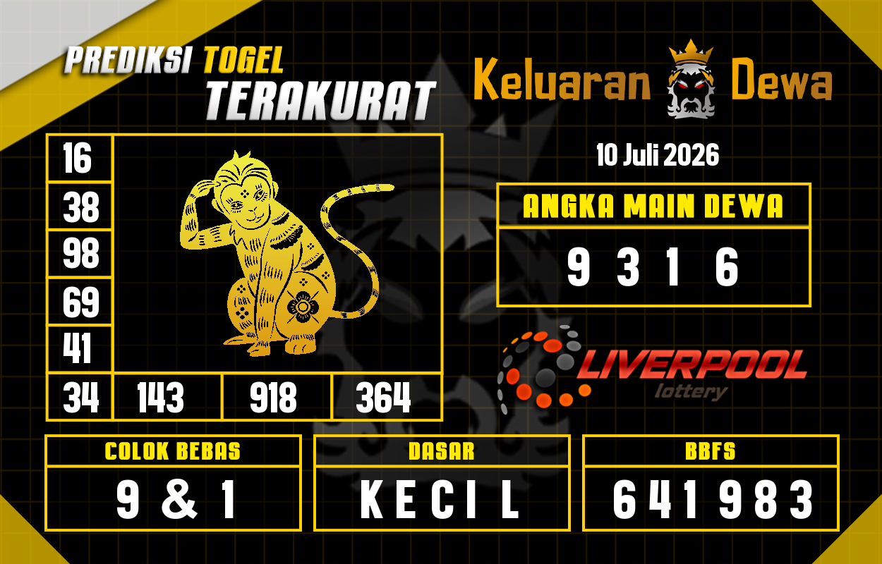 Prediksi-Keluaran-Liverpool-Jumat-10-Juli-2026-Terjitu.png