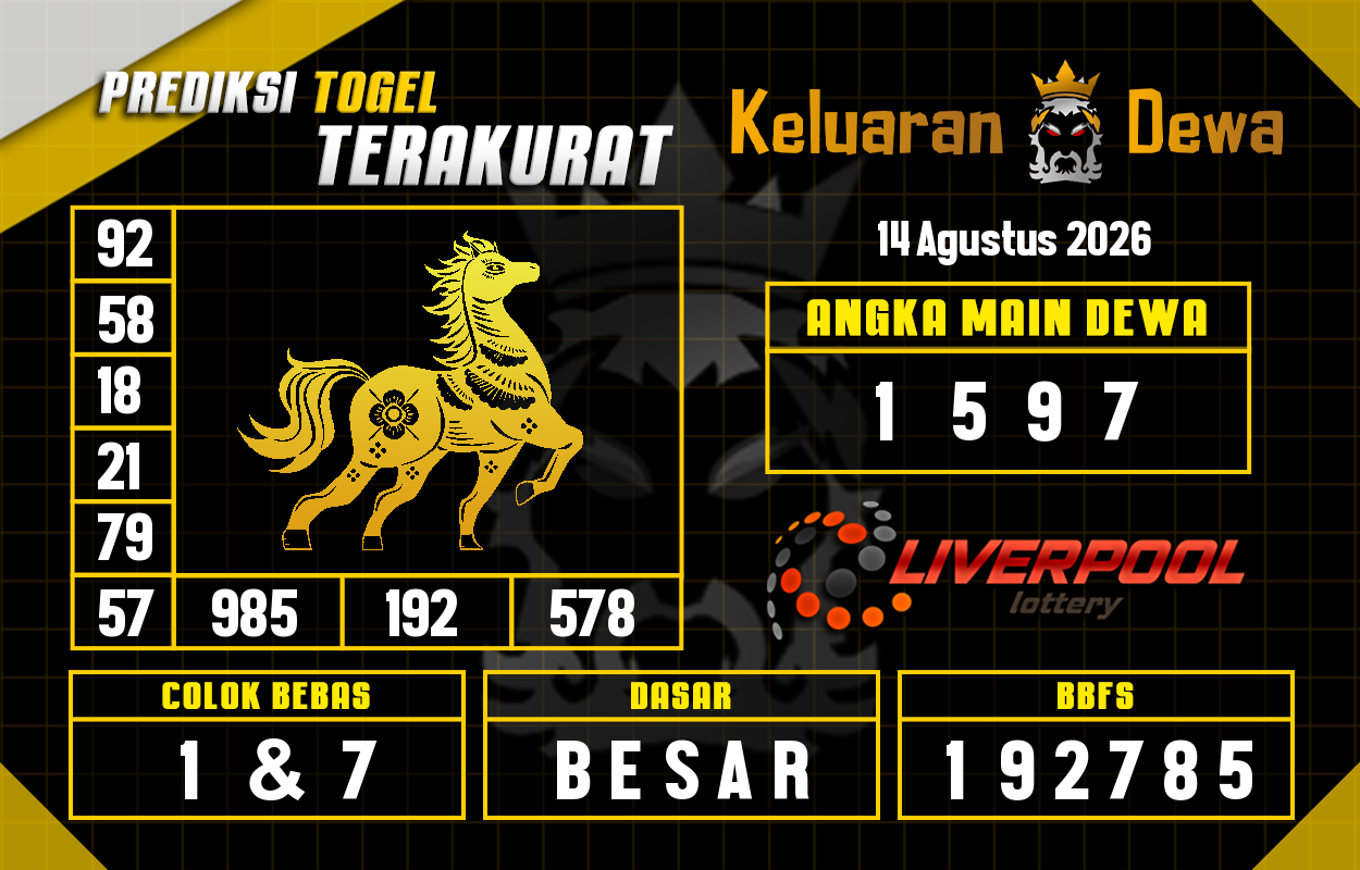 Prediksi-Keluaran-Liverpool-Jumat-14-Agustus-2026-Terjitu.png