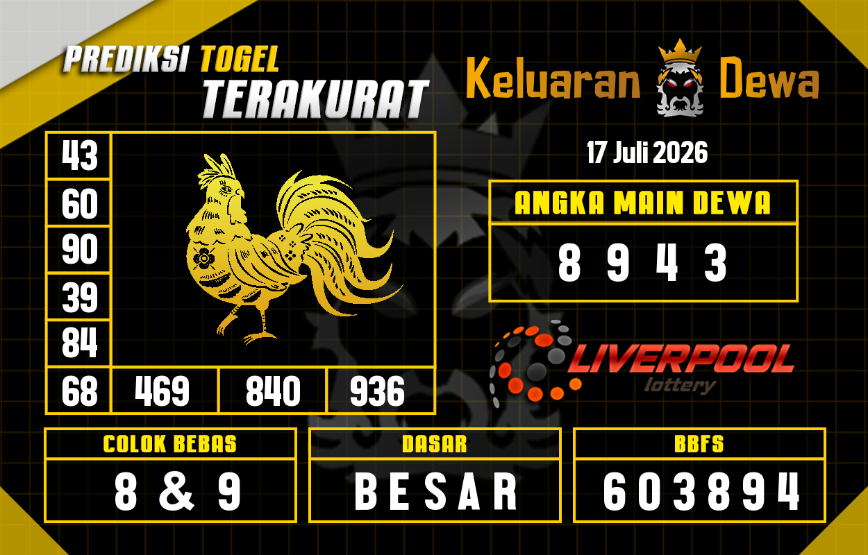 Prediksi-Keluaran-Liverpool-Jumat-17-Juli-2026-Terjitu.png
