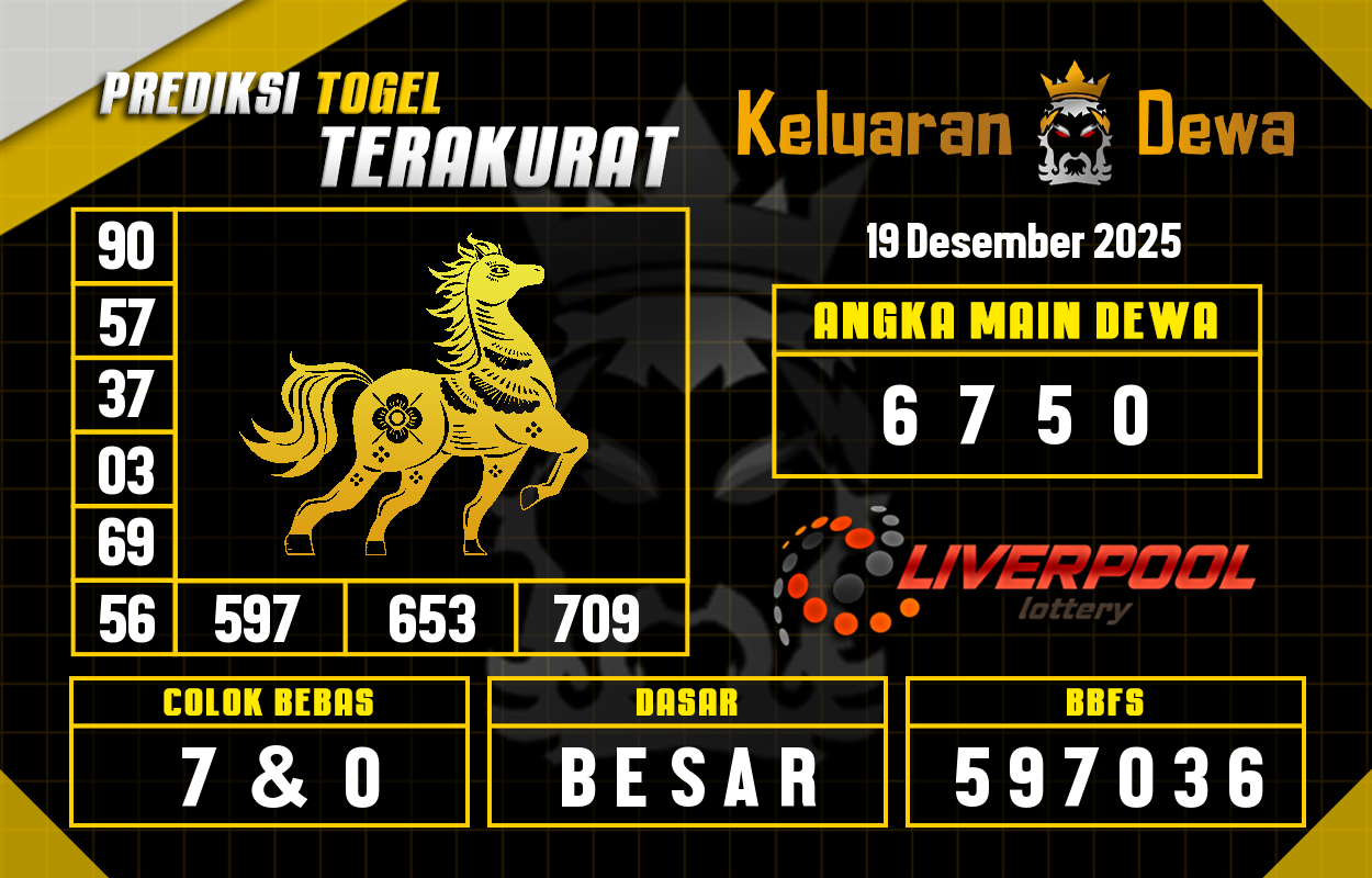 Prediksi-Keluaran-Liverpool-Jumat-19-Desember-2025-Terjitu.png