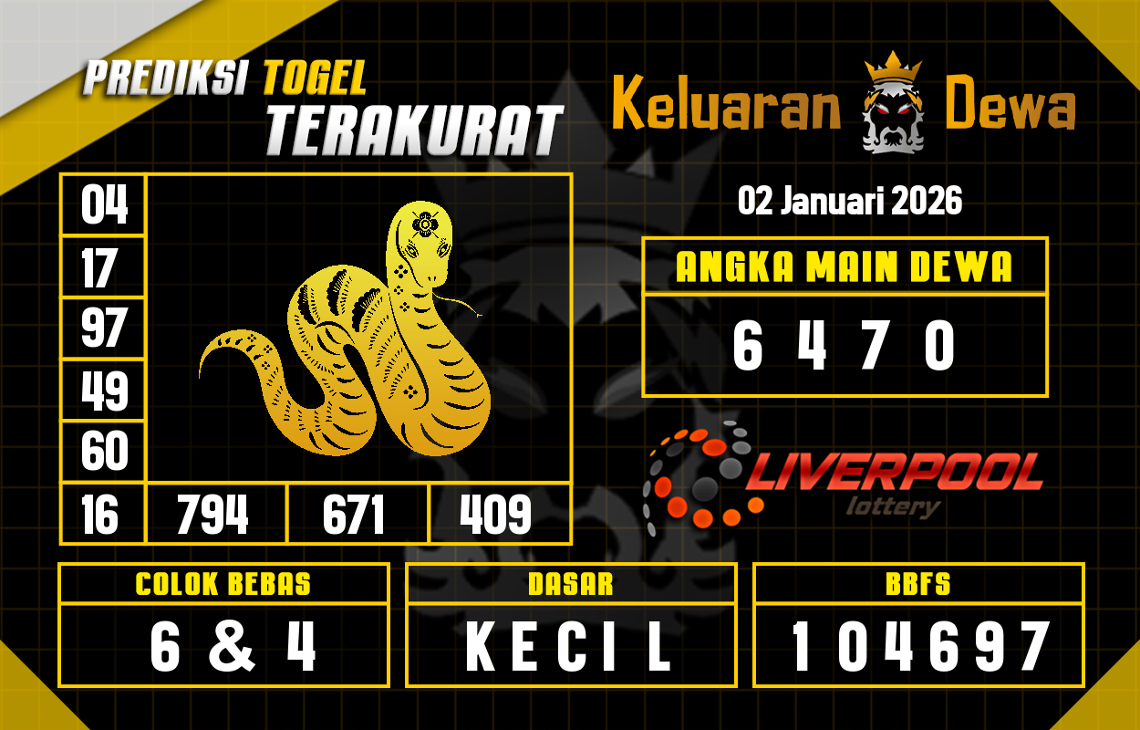 Prediksi-Keluaran-Liverpool-Jumat-2-Januari-2026-Terjitu.png