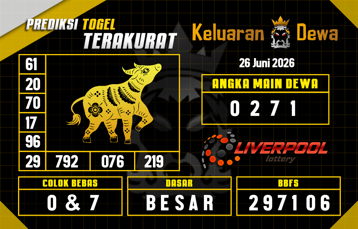 Prediksi-Keluaran-Liverpool-Jumat-26-Juni-2026-Terjitu.png