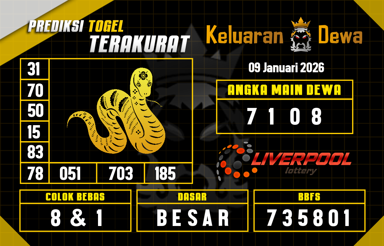 Prediksi-Keluaran-Liverpool-Jumat-9-Januari-2026-Terjitu.png