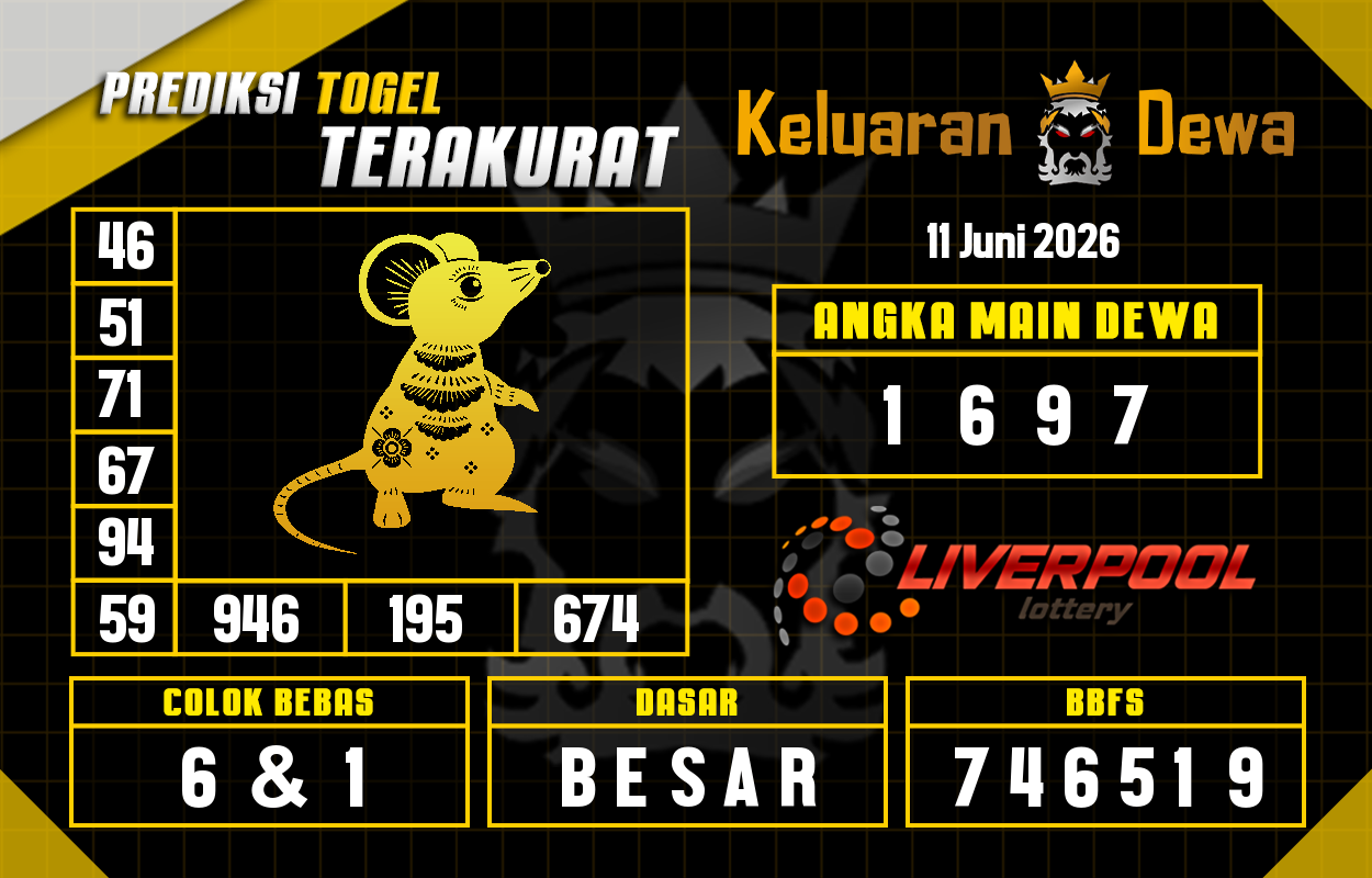 Prediksi-Keluaran-Liverpool-Kamis-11-Juni-2026-Terjitu.png