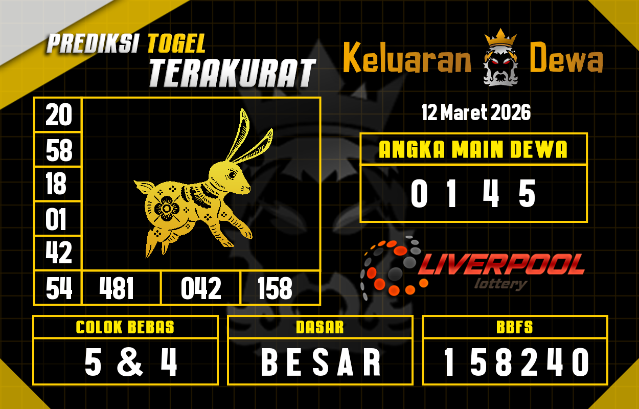 Prediksi-Keluaran-Liverpool-Kamis-12-Maret-2026-Terjitu.png