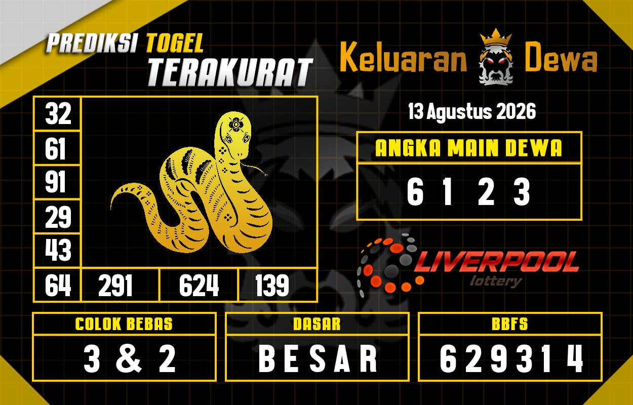 Prediksi-Keluaran-Liverpool-Kamis-13-Agustus-2026-Terjitu.png