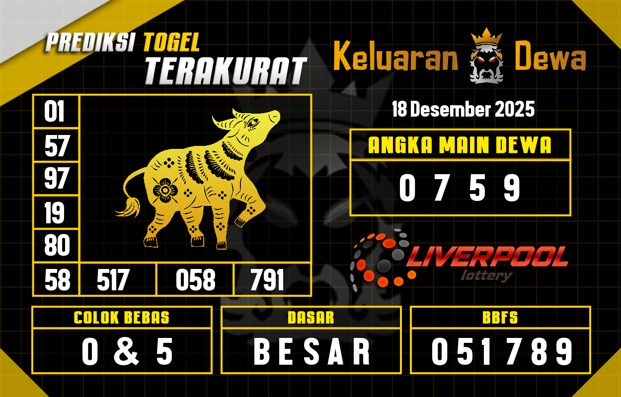 Prediksi-Keluaran-Liverpool-Kamis-18-Desember-2025-Terjitu.png