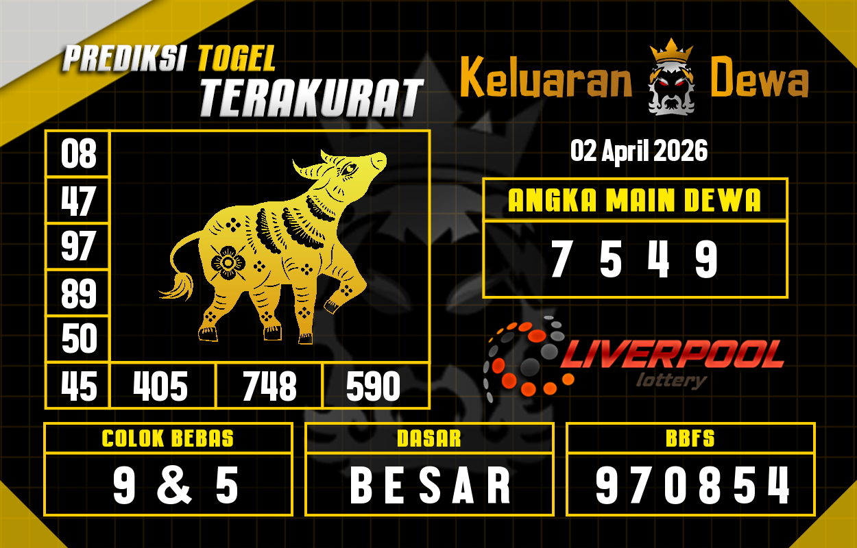 Prediksi-Keluaran-Liverpool-Kamis-2-April-2026-Terjitu.png