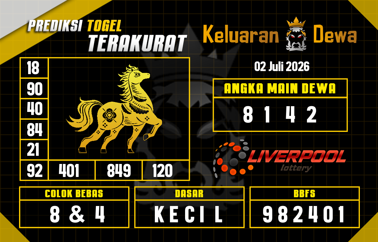 Prediksi-Keluaran-Liverpool-Kamis-2-Juli-2026-Terjitu.png
