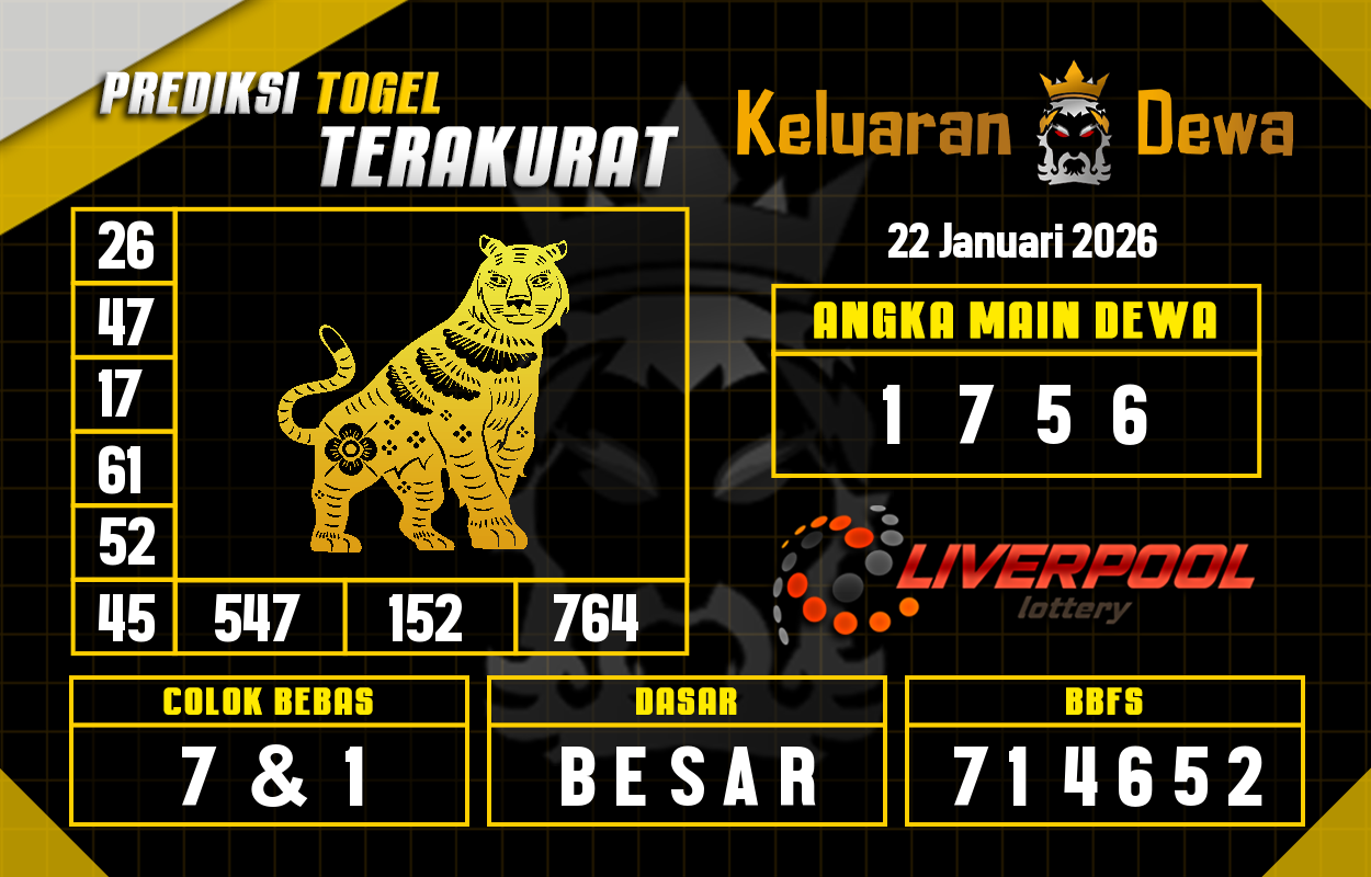 Prediksi-Keluaran-Liverpool-Kamis-22-Januari-2026-Terjitu.png