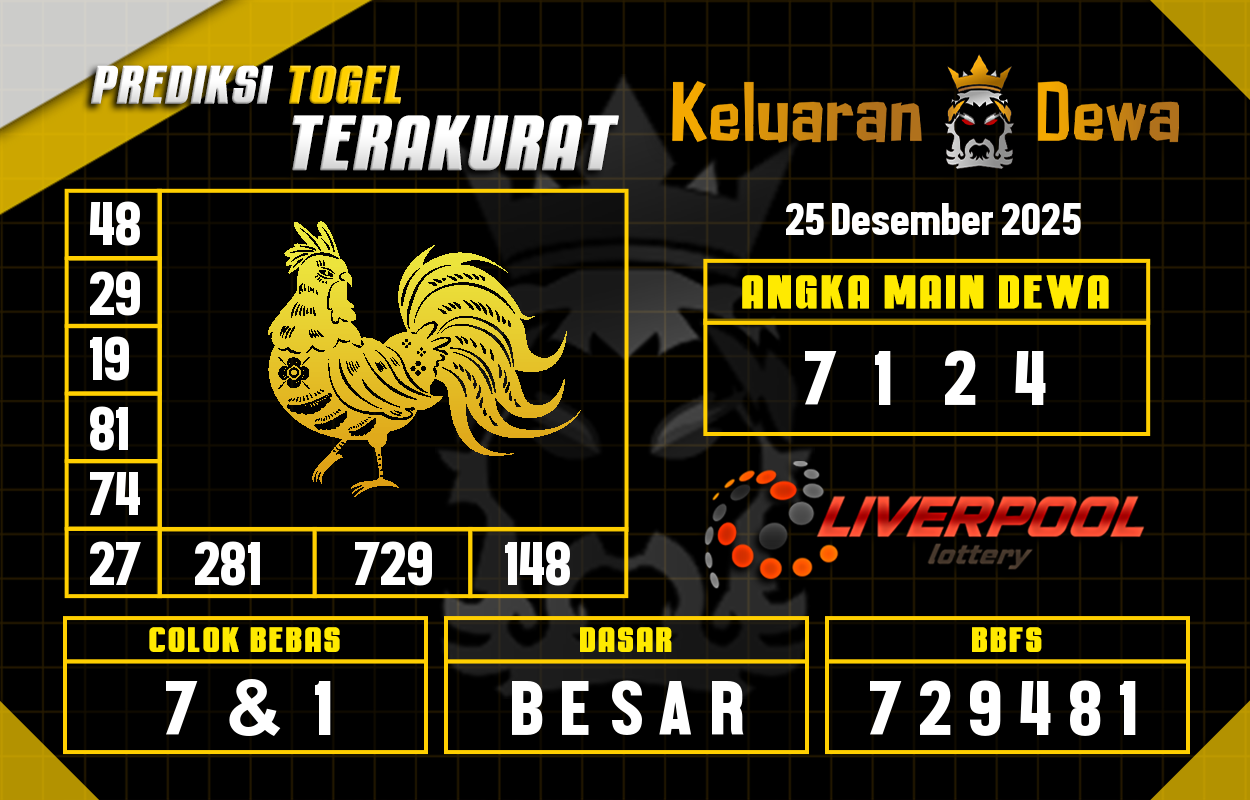 Prediksi-Keluaran-Liverpool-Kamis-25-Desember-2025-Terjitu.png