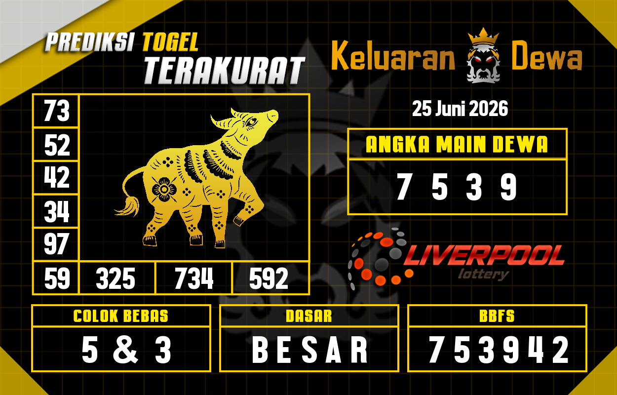 Prediksi-Keluaran-Liverpool-Kamis-25-Juni-2026-Terjitu.png