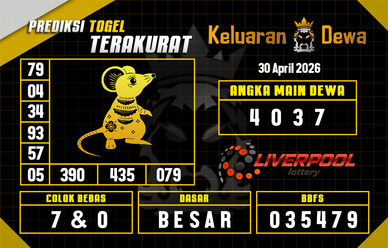 Prediksi-Keluaran-Liverpool-Kamis-30-April-2026-Terjitu.png