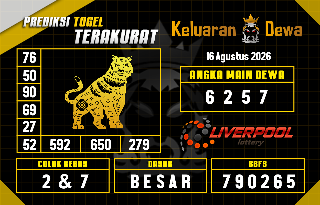 Prediksi-Keluaran-Liverpool-Minggu-16-Agustus-2026-Terjitu.png