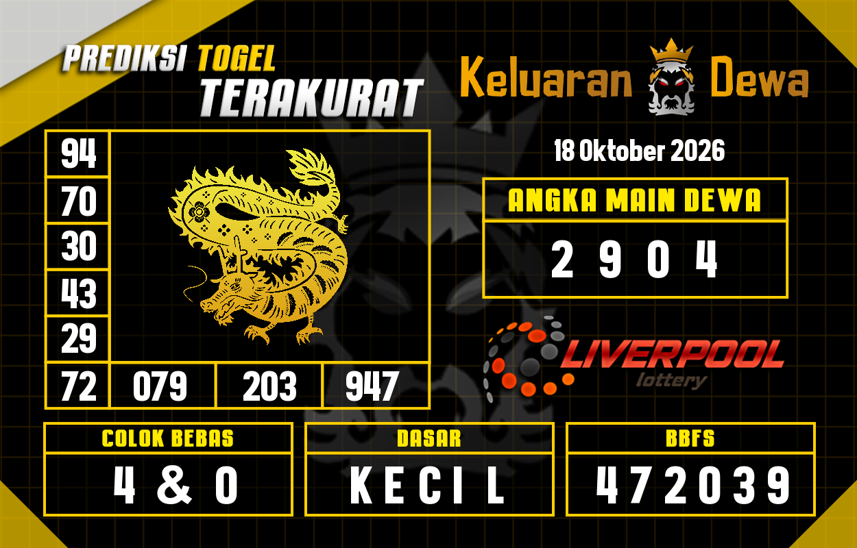 Prediksi-Keluaran-Liverpool-Minggu-18-Oktober-2026-Terjitu.png