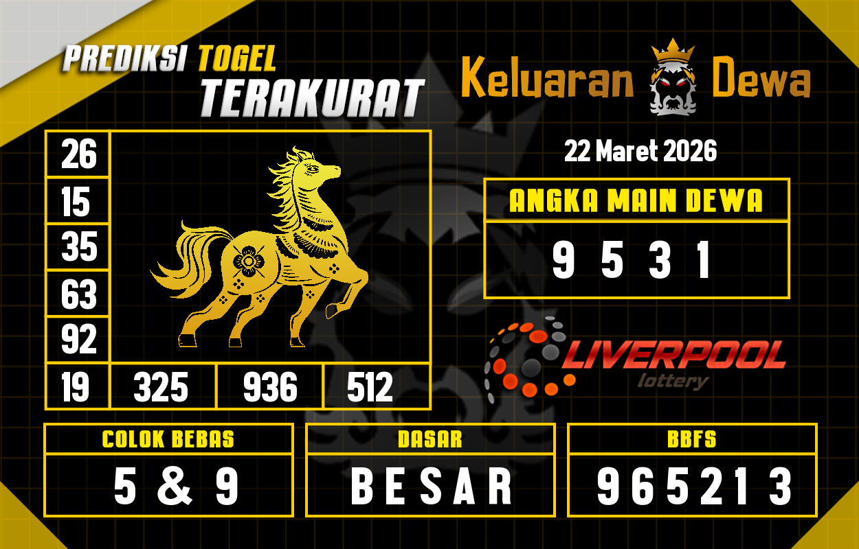 Prediksi-Keluaran-Liverpool-Minggu-22-Maret-2026-Terjitu.png