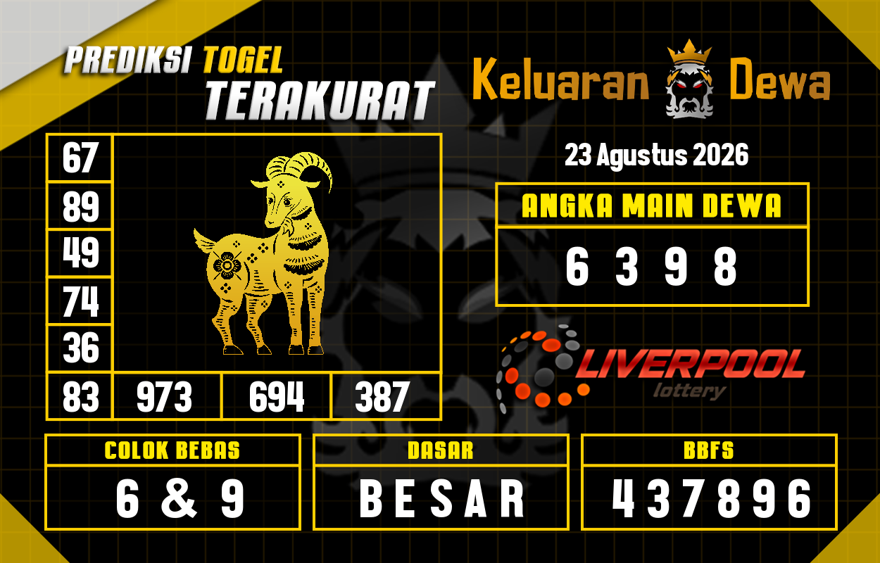 Prediksi-Keluaran-Liverpool-Minggu-23-Agustus-2026-Terjitu.png