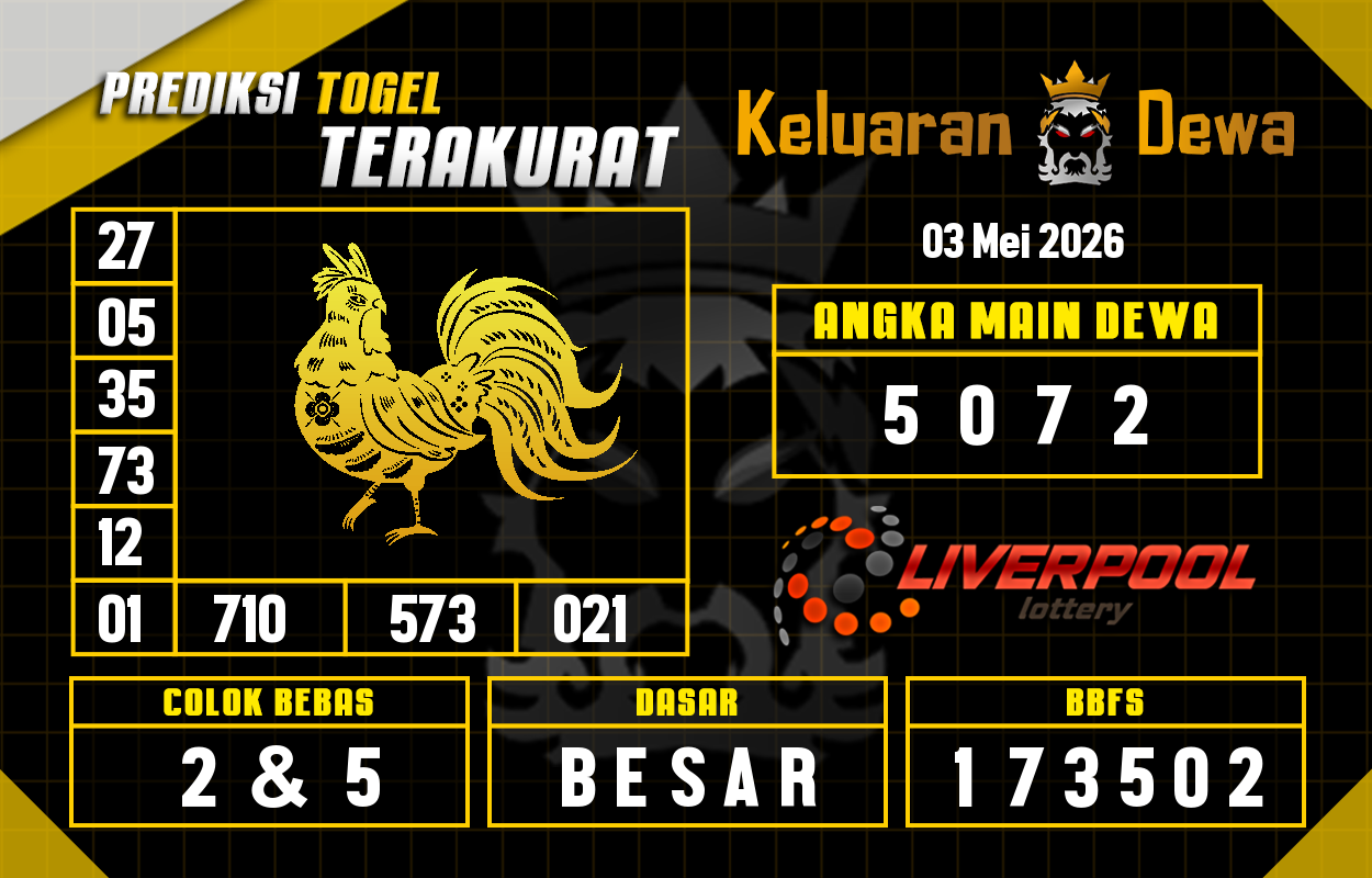 Prediksi-Keluaran-Liverpool-Minggu-3-Mei-2026-Terjitu.png