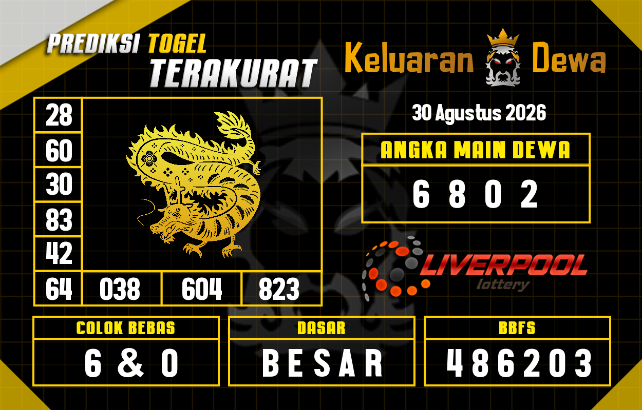 Prediksi-Keluaran-Liverpool-Minggu-30-Agustus-2026-Terjitu.png