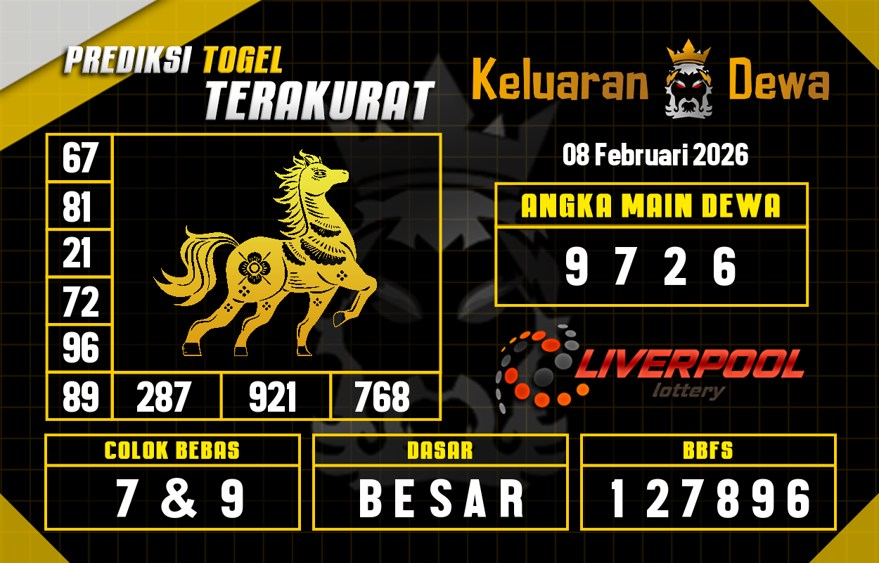 Prediksi-Keluaran-Liverpool-Minggu-8-Februari-2026-Terjitu.png