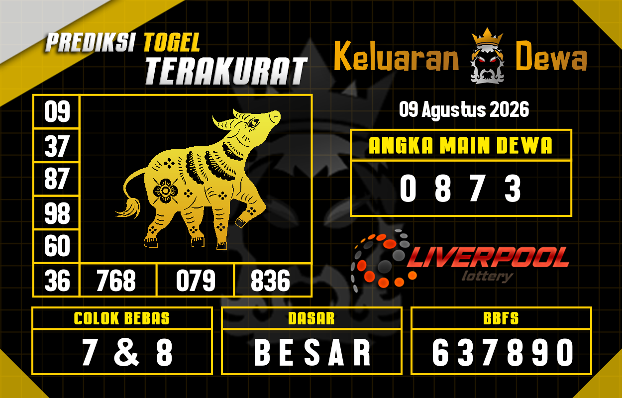 Prediksi-Keluaran-Liverpool-Minggu-9-Agustus-2026-Terjitu.png