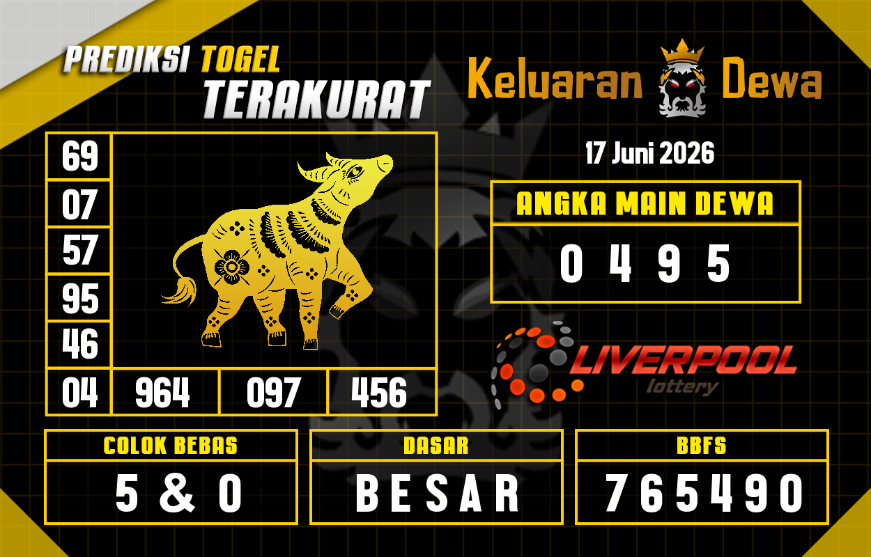 Prediksi-Keluaran-Liverpool-Rabu-17-Juni-2026-Terjitu.png