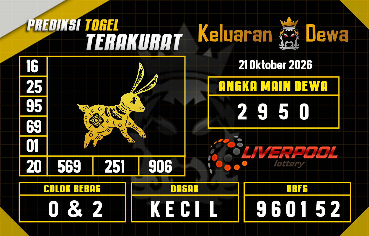 Prediksi-Keluaran-Liverpool-Rabu-21-Oktober-2026-Terjitu.png