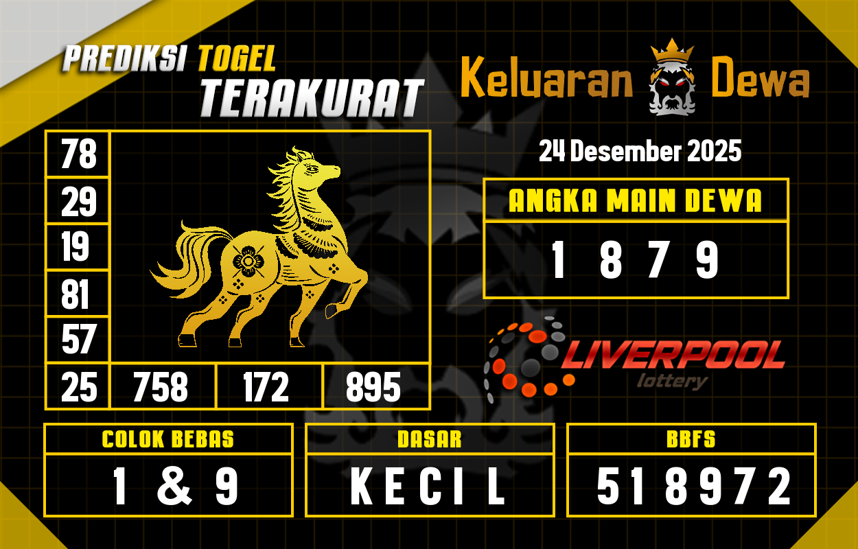 Prediksi-Keluaran-Liverpool-Rabu-24-Desember-2025-Terjitu.png