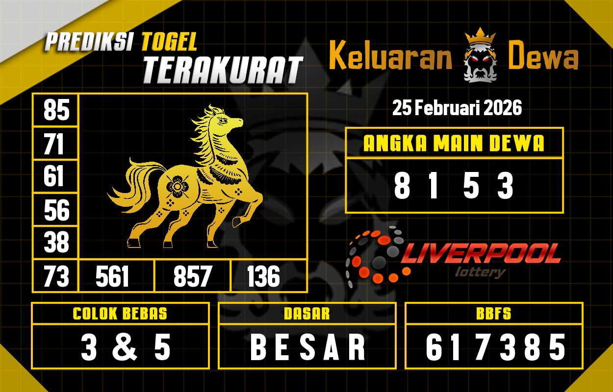 Prediksi-Keluaran-Liverpool-Rabu-25-Februari-2026-Terjitu.png