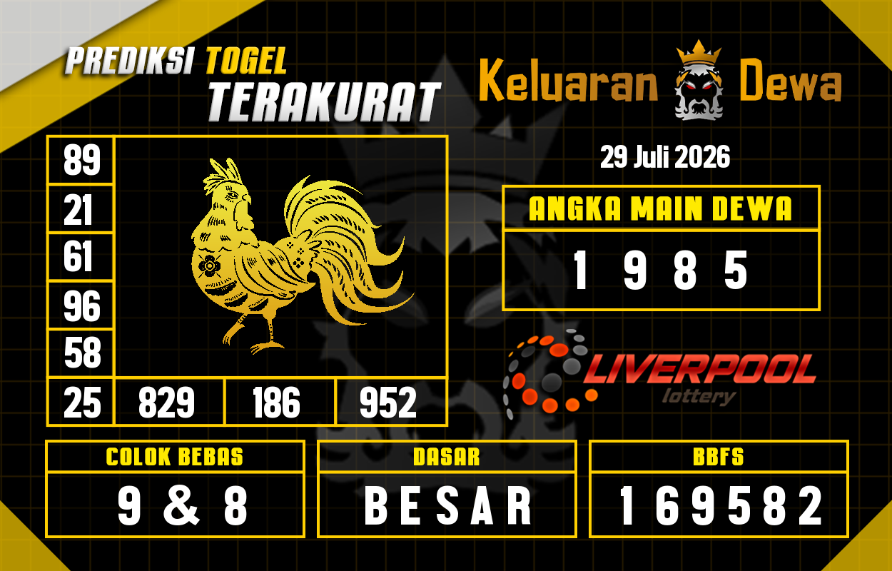 Prediksi-Keluaran-Liverpool-Rabu-29-Juli-2026-Terjitu.png