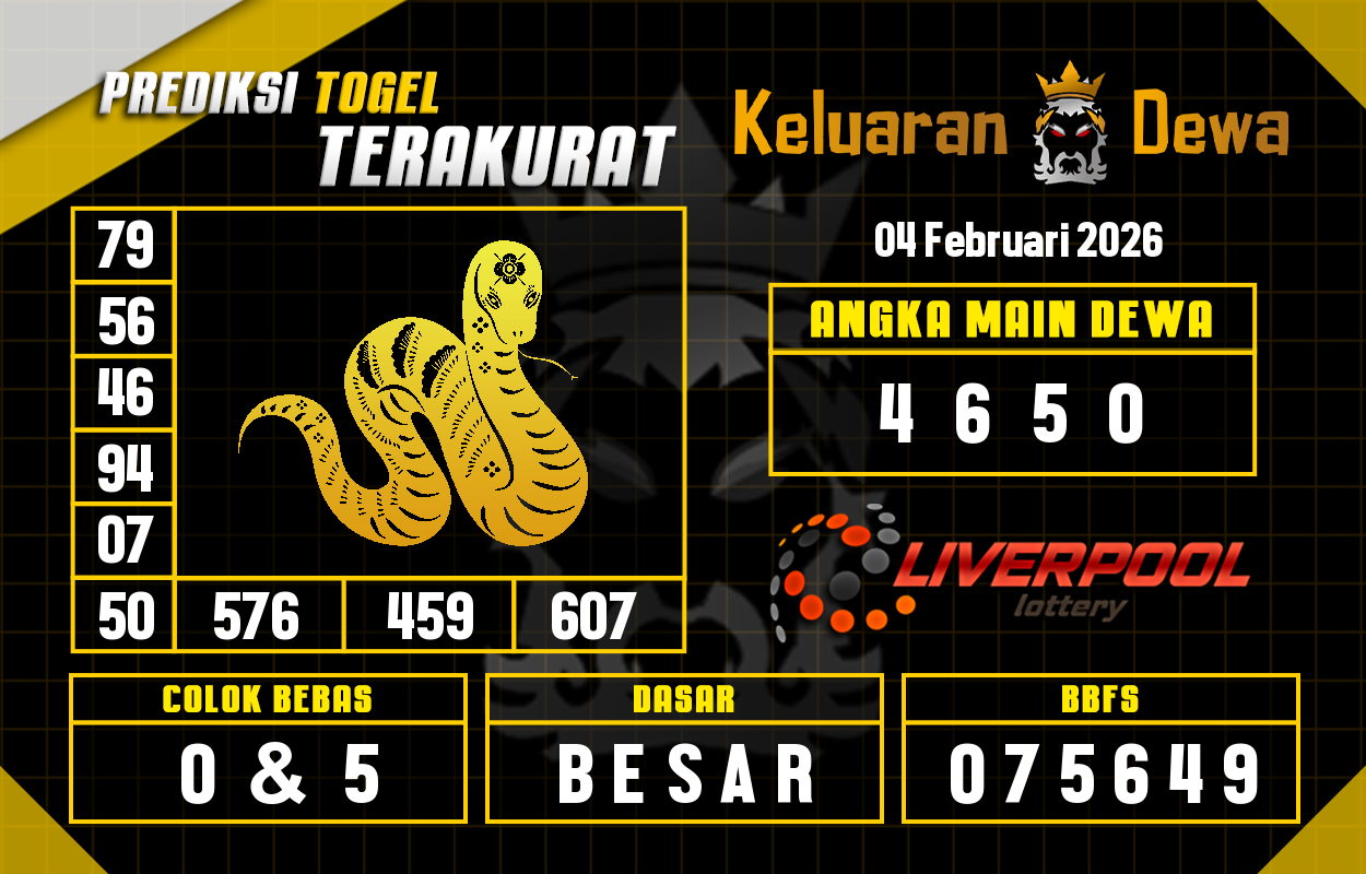 Prediksi-Keluaran-Liverpool-Rabu-4-Februari-2026-Terjitu.png
