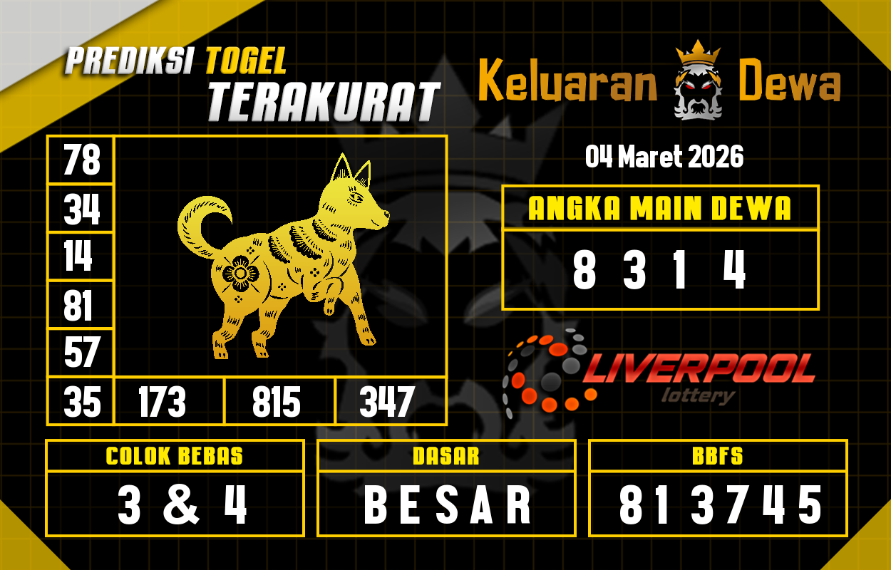 Prediksi-Keluaran-Liverpool-Rabu-4-Maret-2026-Terjitu.png