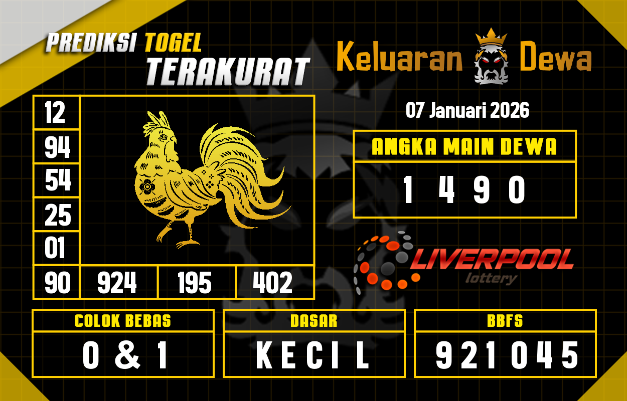 Prediksi-Keluaran-Liverpool-Rabu-7-Januari-2026-Terjitu.png