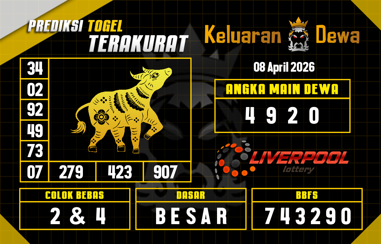 Prediksi-Keluaran-Liverpool-Rabu-8-April-2026-Terjitu.png