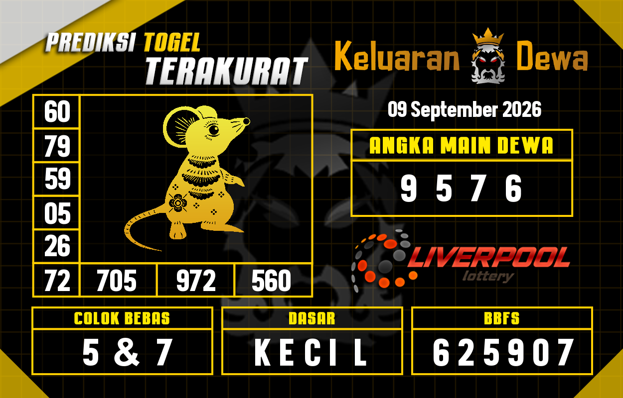 Prediksi-Keluaran-Liverpool-Rabu-9-September-2026-Terjitu.png