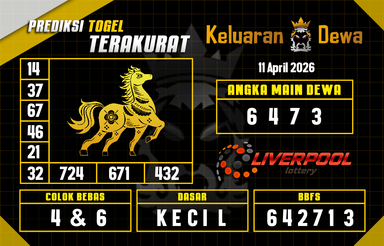 Prediksi-Keluaran-Liverpool-Sabtu-11-April-2026-Terjitu.png