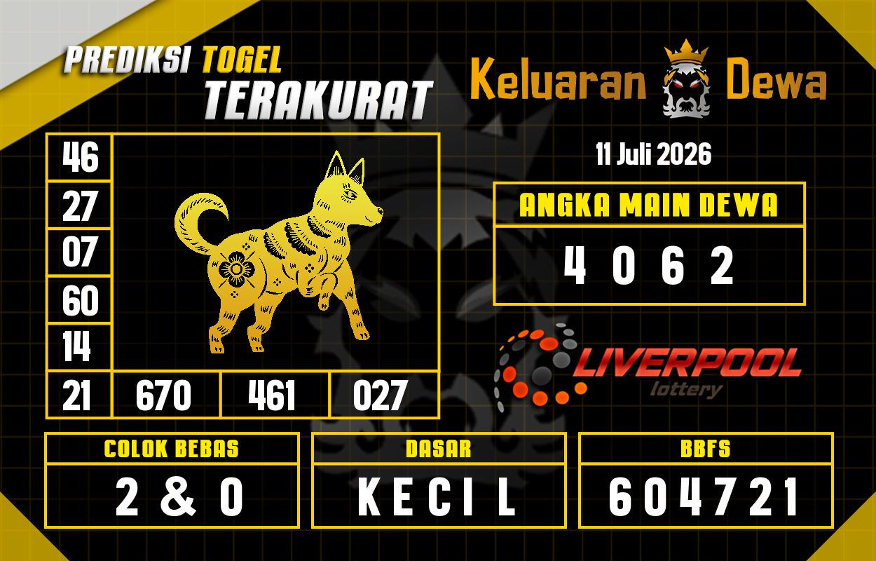 Prediksi-Keluaran-Liverpool-Sabtu-11-Juli-2026-Terjitu.png