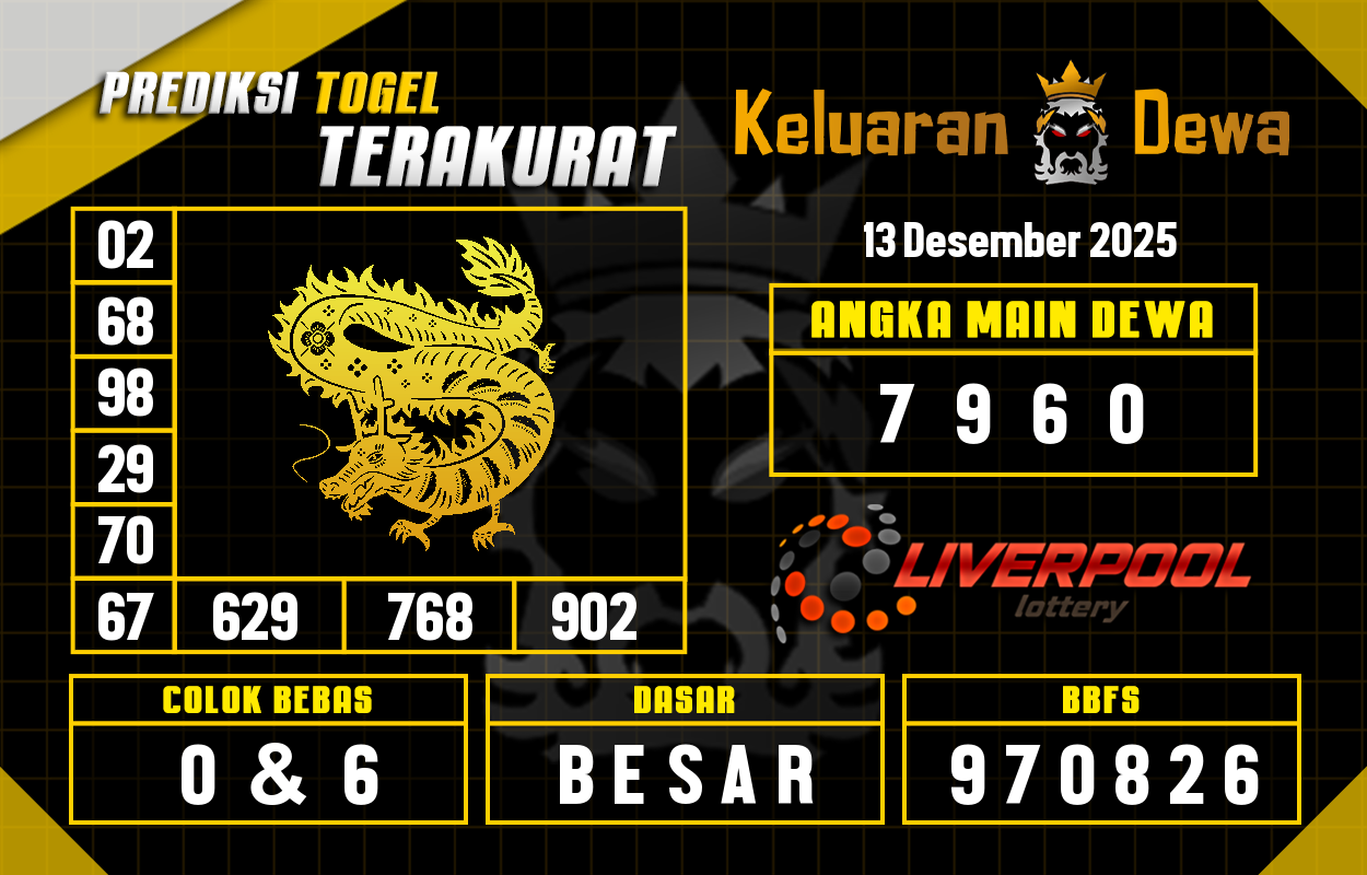 Prediksi-Keluaran-Liverpool-Sabtu-13-Desember-2025-Terjitu.png