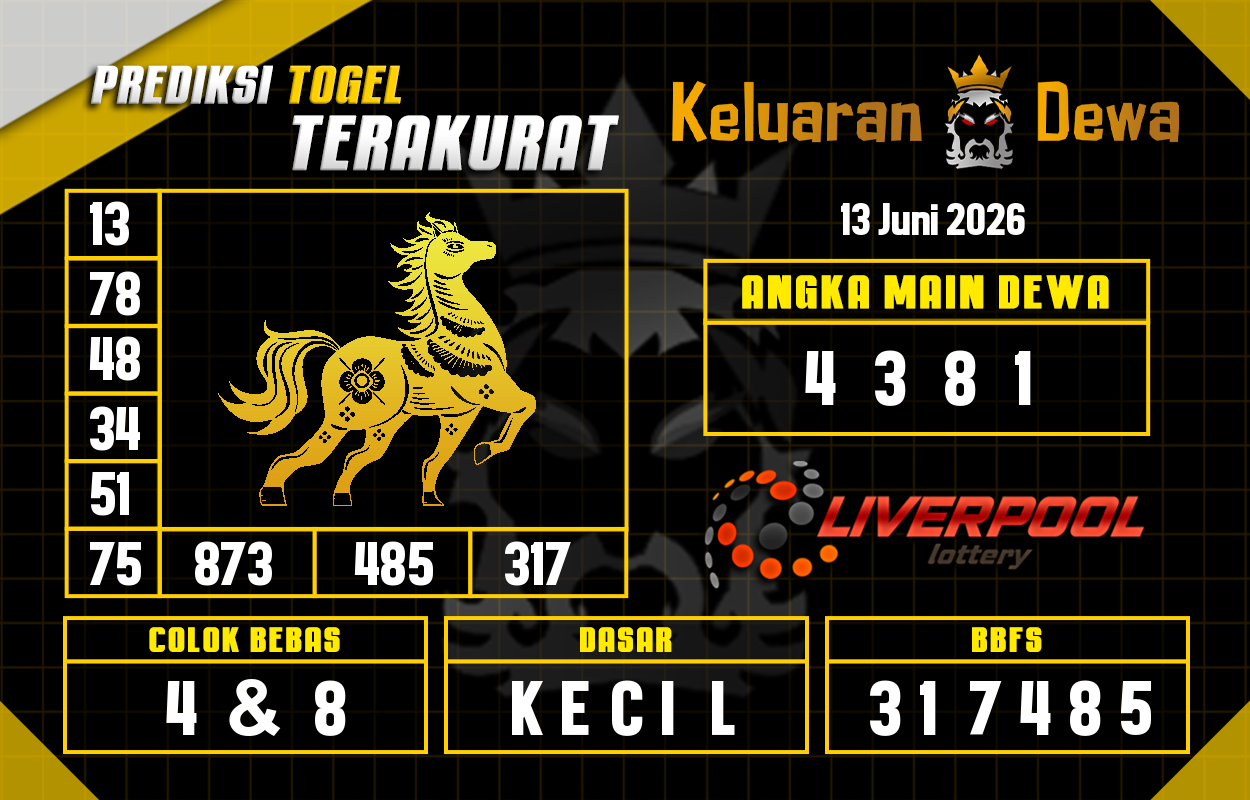 Prediksi-Keluaran-Liverpool-Sabtu-13-Juni-2026-Terjitu.png